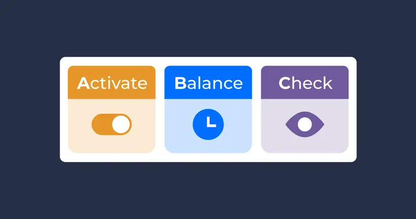 This is the image for: The ABC Online Safety Checklist